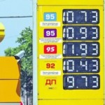 Закон о бензине в Украине: рынок переполнен бодягой, ее станет еще больше — эксперты